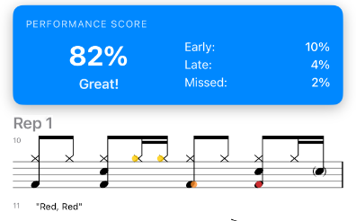 Drumr Performance Analysis showing early, late, and missed notes