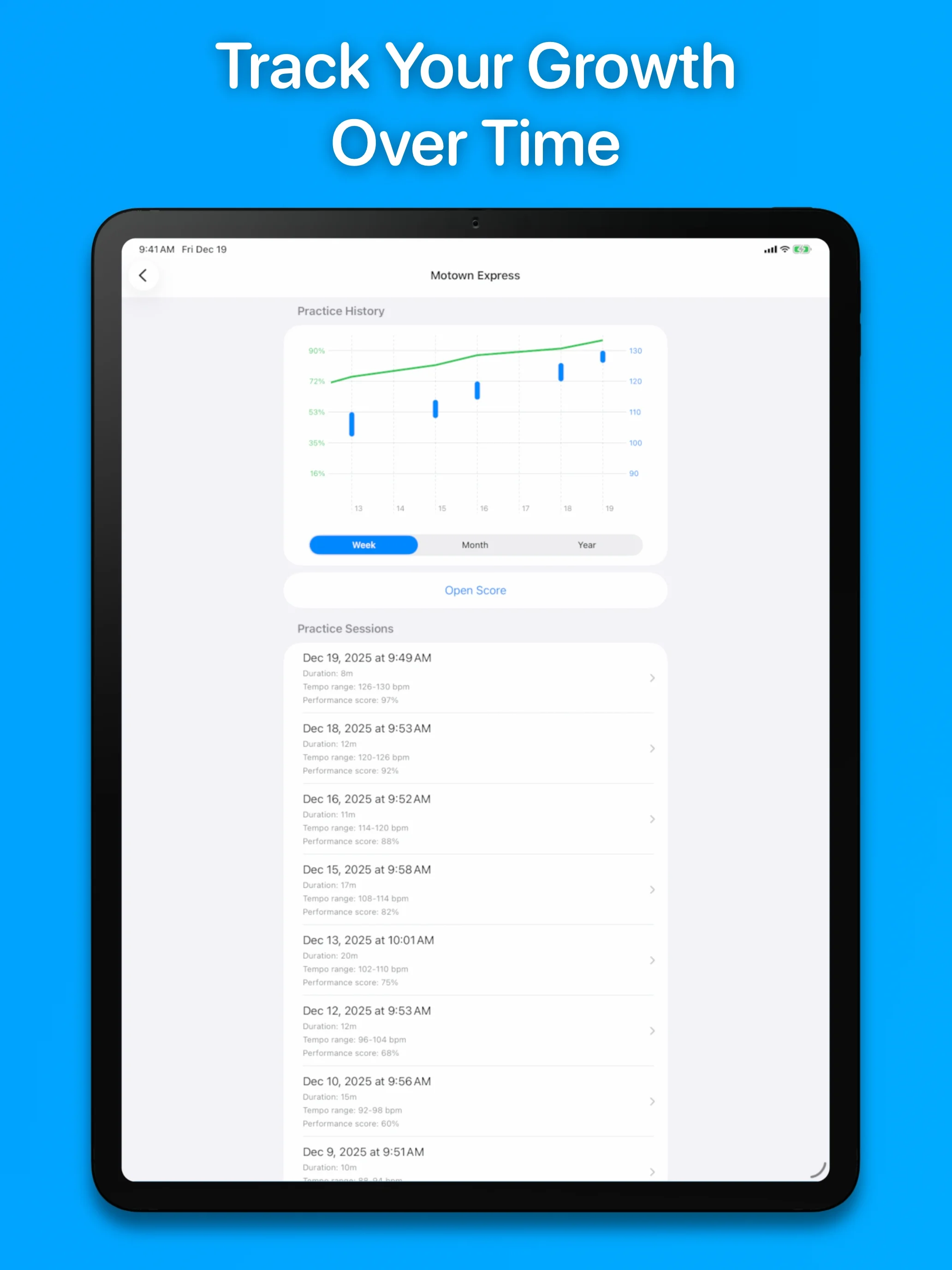 Drumr on iPad - Performance analysis