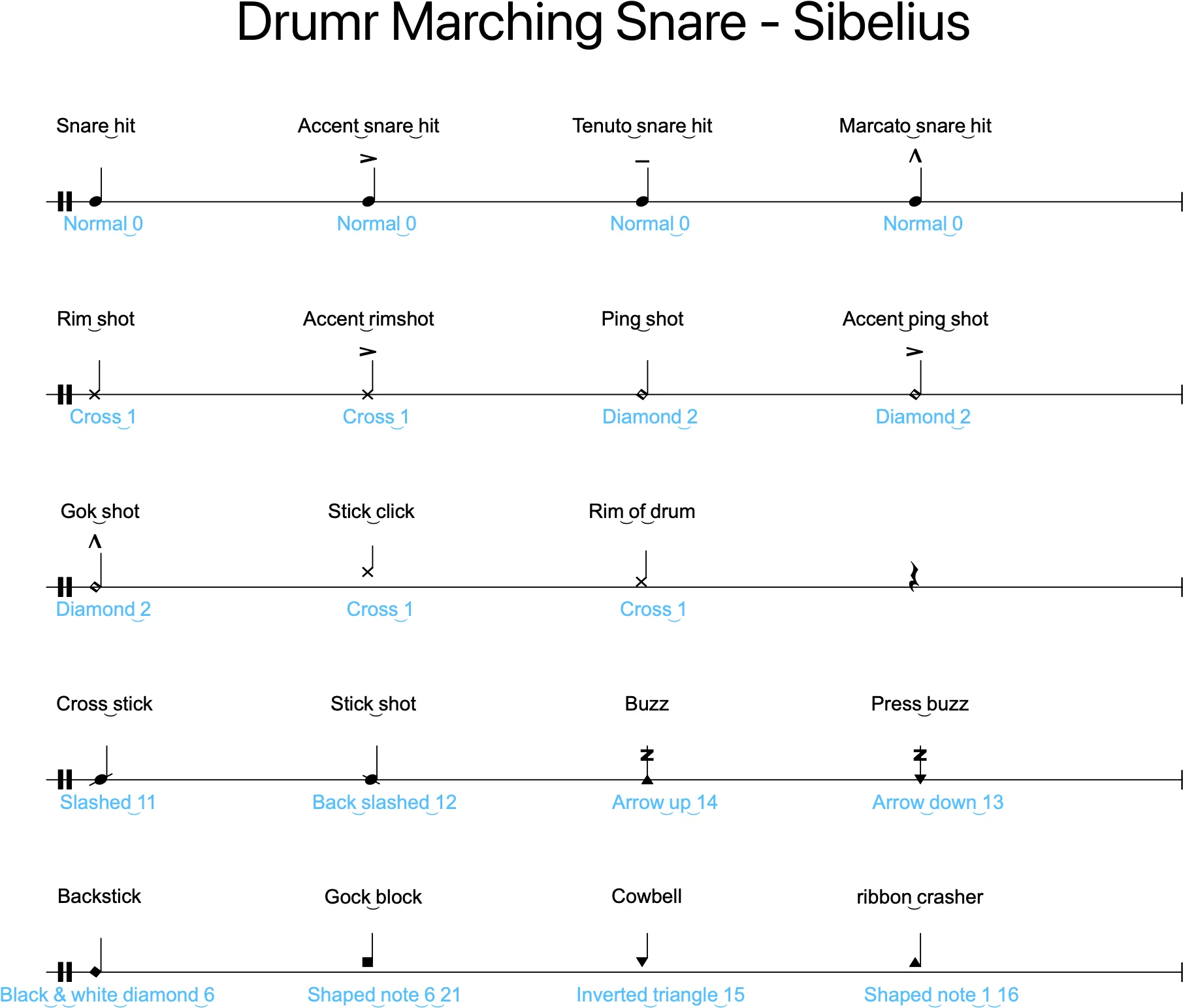 Marching Snare Template Preview